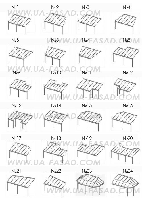 форма зимнего сада форма зимнего сада